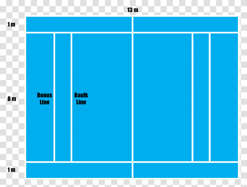 Catch Me If You Can Varsity Diagram, Tennis Court, Sport, Sports Transparent Png