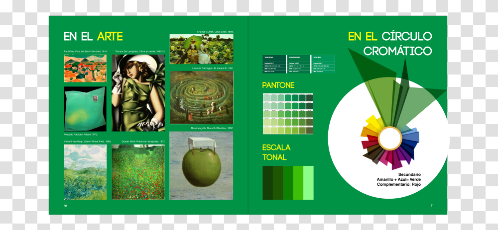 Catlogos Tamara De Lempicka, Plant, Person, Vegetable, Food Transparent Png