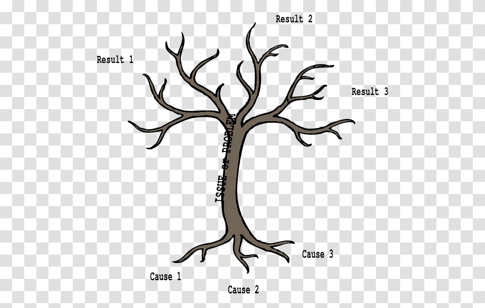 Causes Problem And Results Clip Art, Root, Plant, Tree, Wood Transparent Png