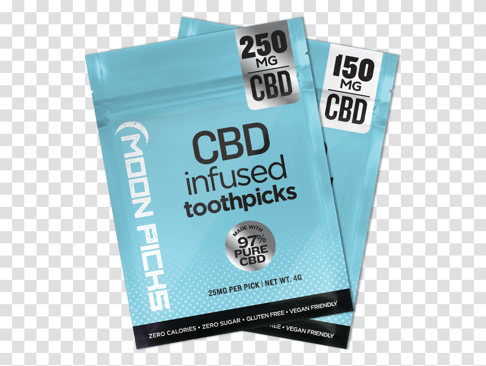 Cbd Infused Mints Loudpack, Paper, Poster, Advertisement, Flyer Transparent Png