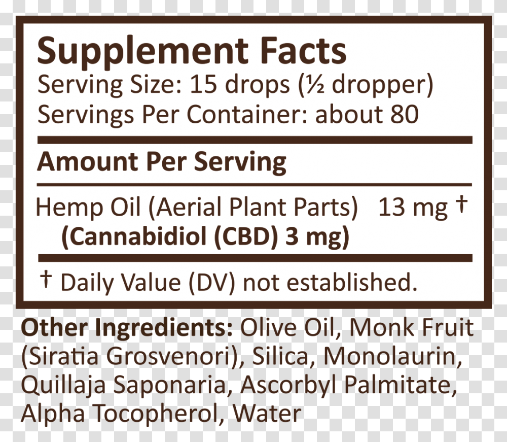 Cbd Oil Supplement Facts, Face, Page, Word Transparent Png