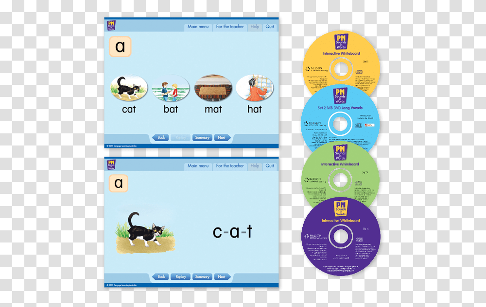 Cd, Disk, Dvd Transparent Png