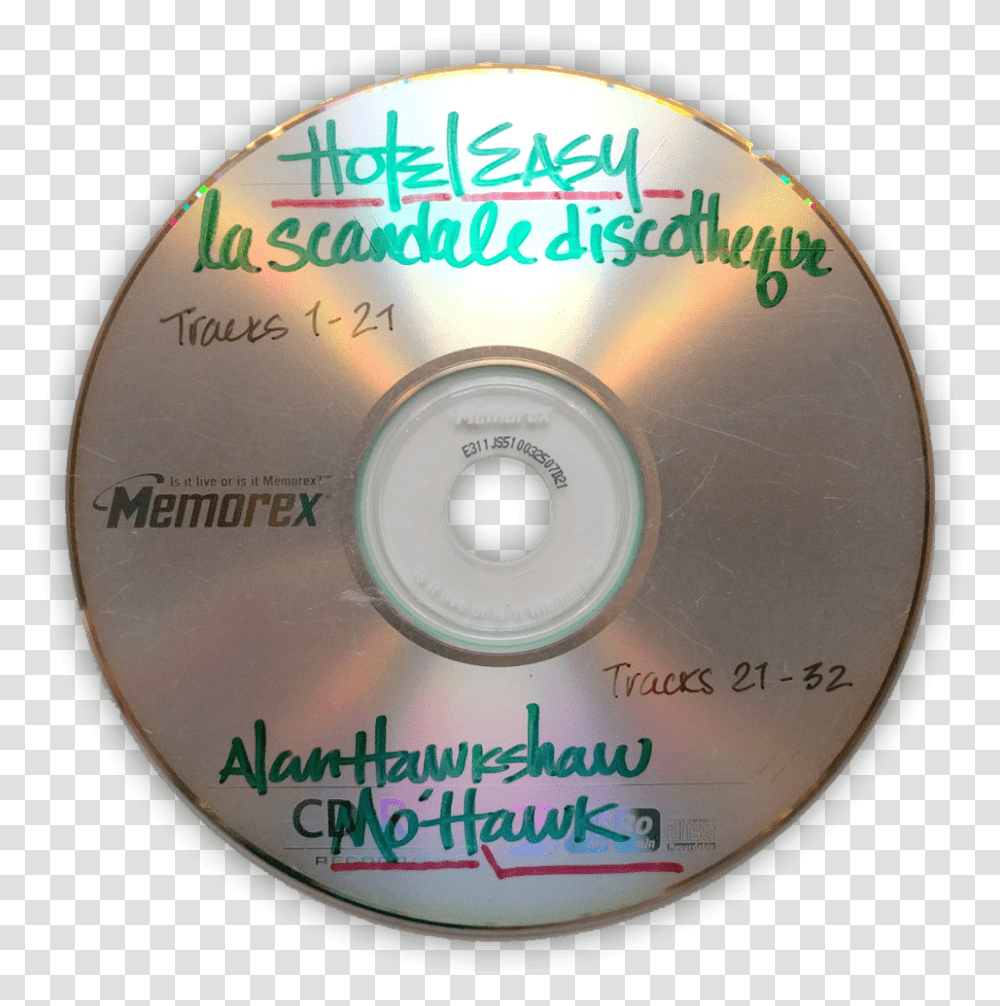 Cd, Disk, Dvd Transparent Png