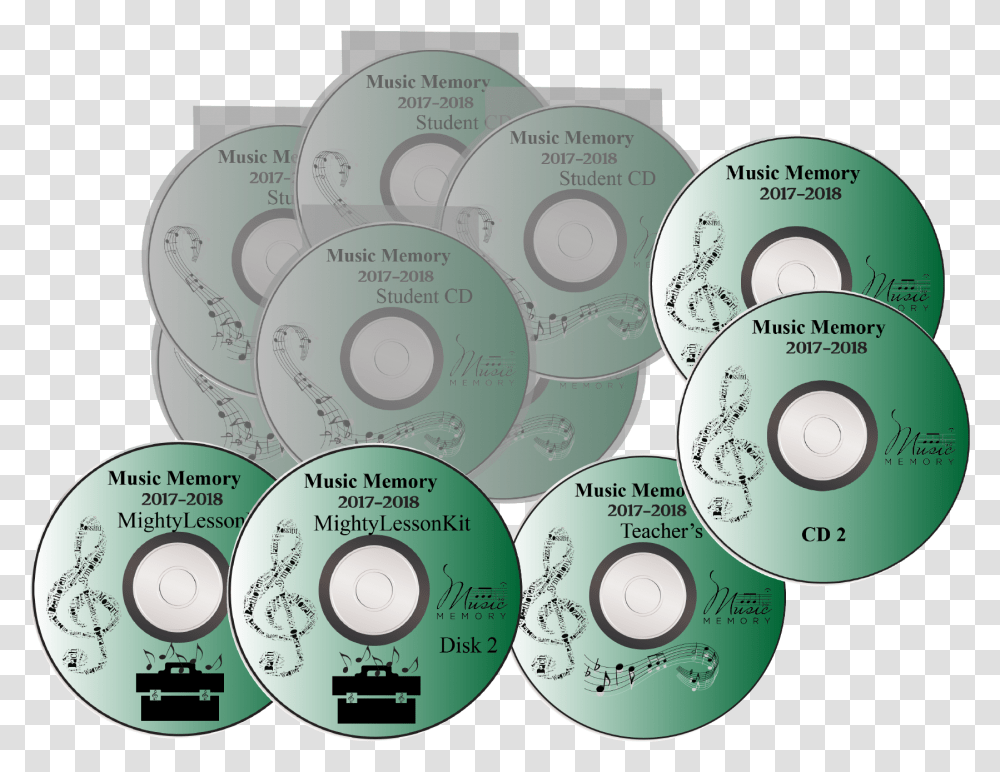 Cd, Disk, Dvd Transparent Png