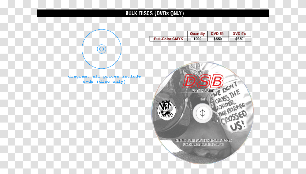 Cd, Disk, Dvd Transparent Png