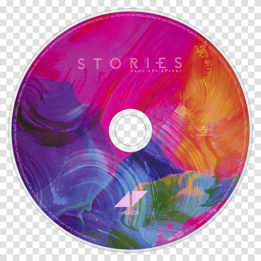 Cd, Disk, Dvd Transparent Png