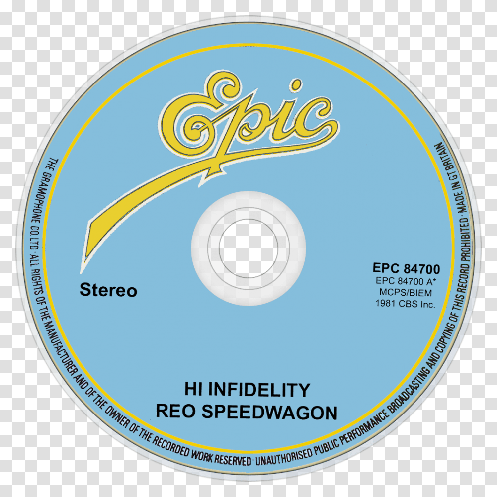 Cd, Disk, Dvd Transparent Png