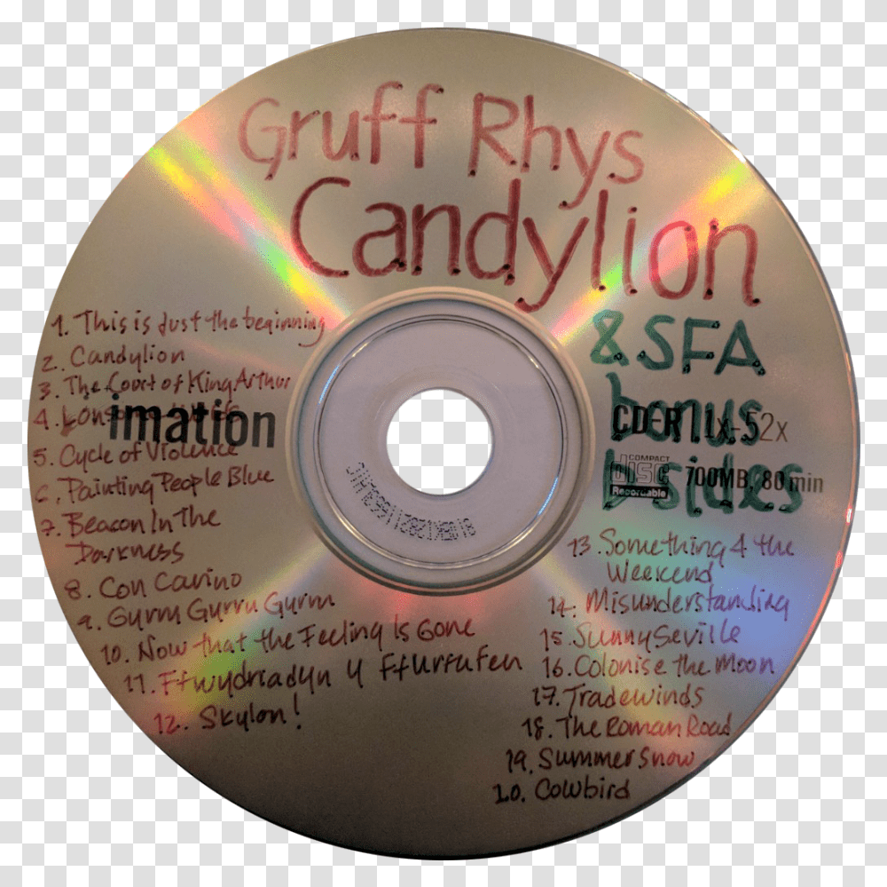 Cd, Disk, Dvd Transparent Png