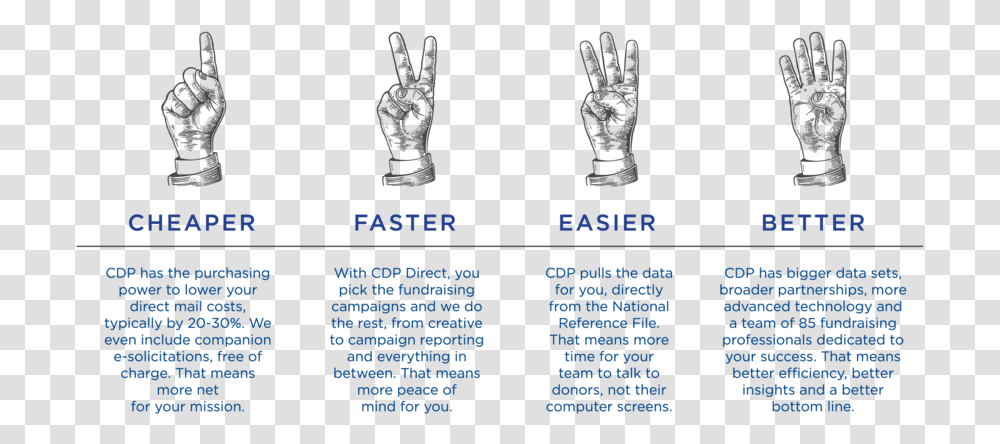 Cdp Direct, Hand, Statue, Building Transparent Png