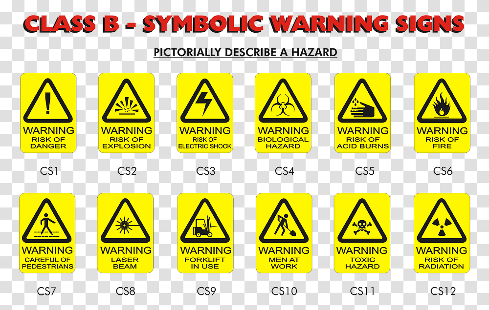 Ce Warning Symbols, Road Sign, Scoreboard Transparent Png