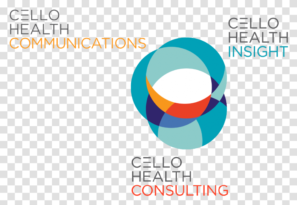 Cello Health Communications Clipart Download, Logo, Trademark, Advertisement Transparent Png