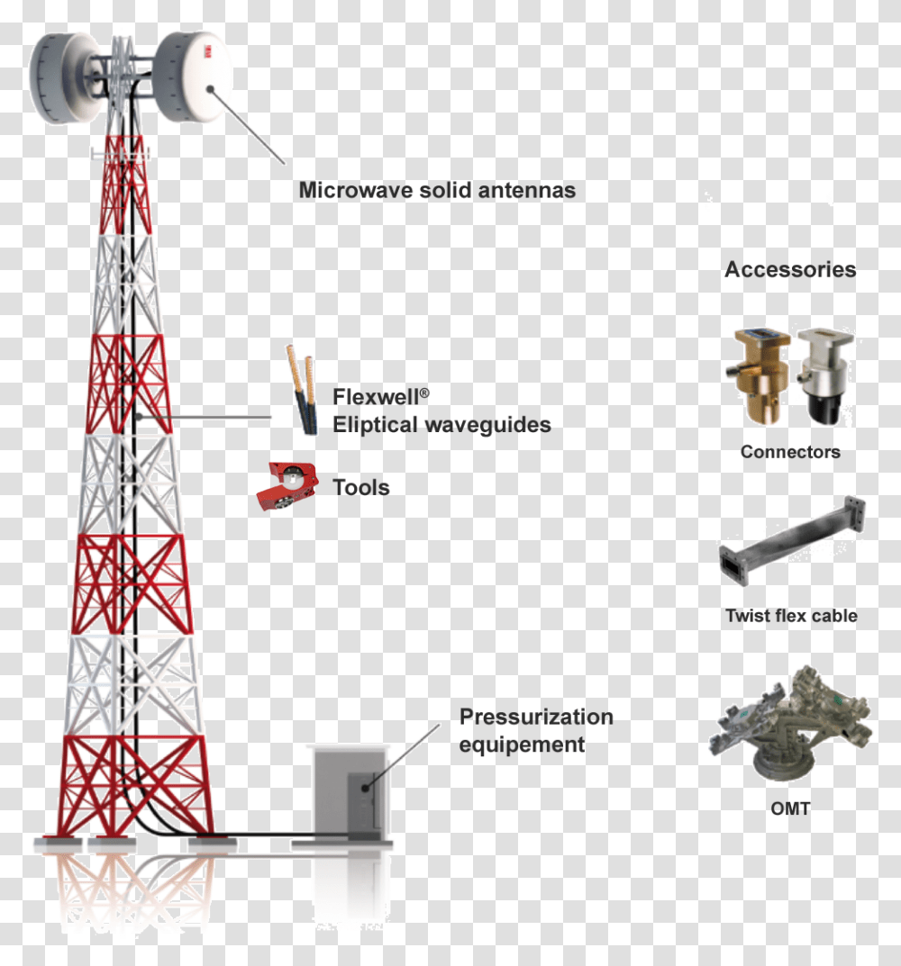 Cellular Sites Transmission Tower, Cable, Machine, Electric Transmission Tower, Power Lines Transparent Png
