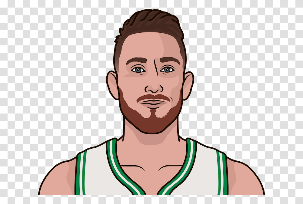 Celtics Player By Player Draftkings Points Against Stephen Curry Cartoon, Face, Person, Human, Neck Transparent Png