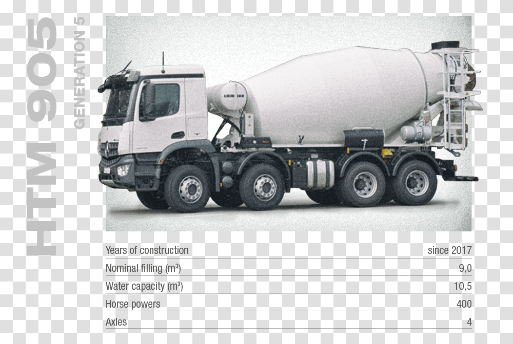 Cement Mixer Car Measure, Truck, Vehicle, Transportation, Trailer Truck Transparent Png