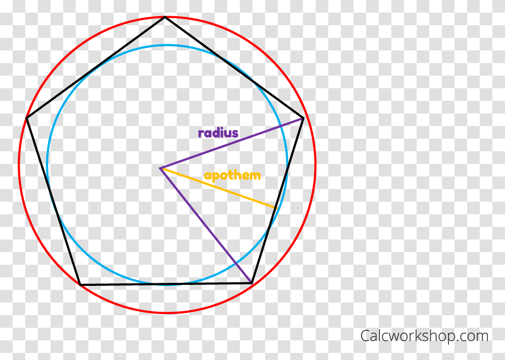 Center Of A Regular Polygon Circle, Outdoors, Nature, Astronomy, Outer Space Transparent Png