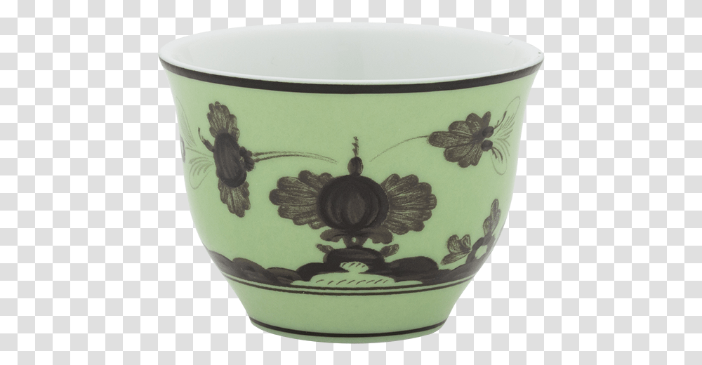 Ceramic, Bowl, Porcelain, Pottery Transparent Png
