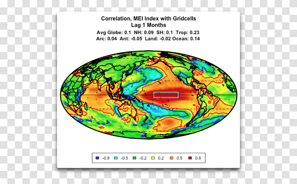 Ceres Correlation Mei And Globe Atlantic Pacific Seesaw, Outdoors, Nature, Sea, Water Transparent Png