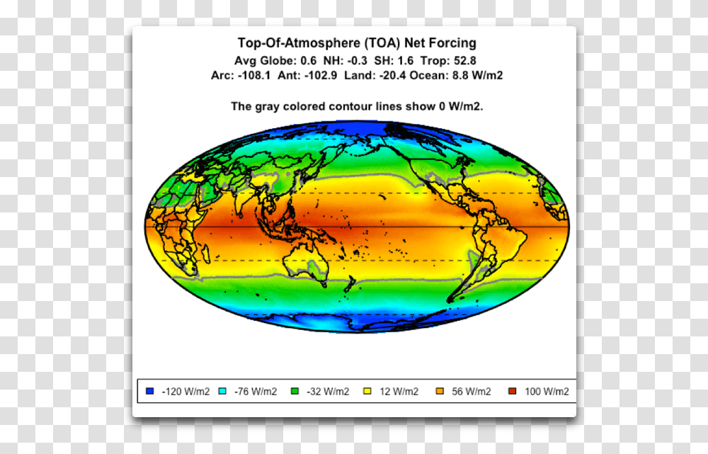 Ceres Toa Net Forcing Solar Forcing Gradient Latitude Globe, Banana, Outdoors, Nature Transparent Png