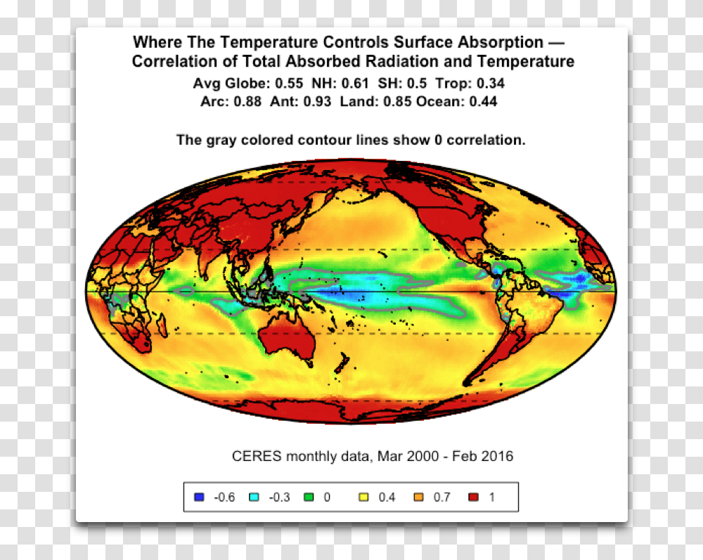 Ceres Total Surface Absorption Vs Temperature Temperature Globes, Outdoors, Nature, Sea, Water Transparent Png