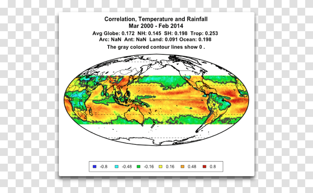Ceres Trmm Correlation Temperature And Rainfall 2000 Circle, Outdoors, Plot, Page Transparent Png