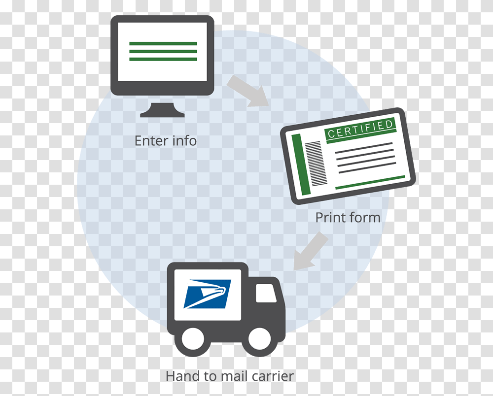 Certified Stamp, Label, Electronics, Computer Transparent Png