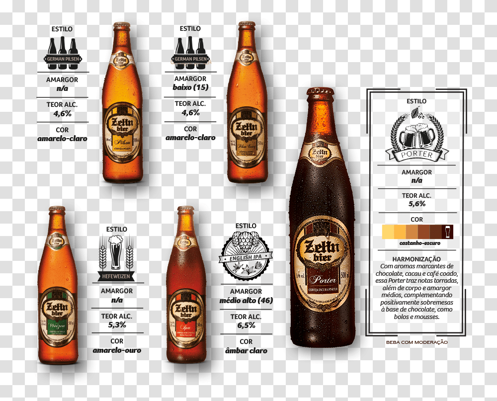 Cerveja Zehn Bier Weizen, Beer, Alcohol, Beverage, Drink Transparent Png