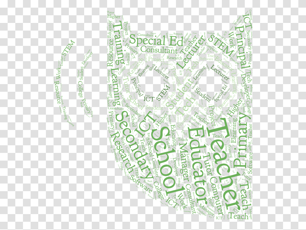 Cesi Word Cloud Author Learning Center, Rug, Pattern, Maze Transparent Png