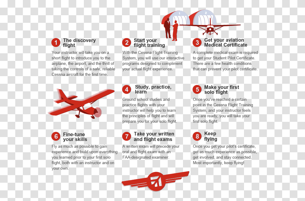 Cessna Learntofly Red Circle, Flyer, Poster, Paper, Advertisement Transparent Png