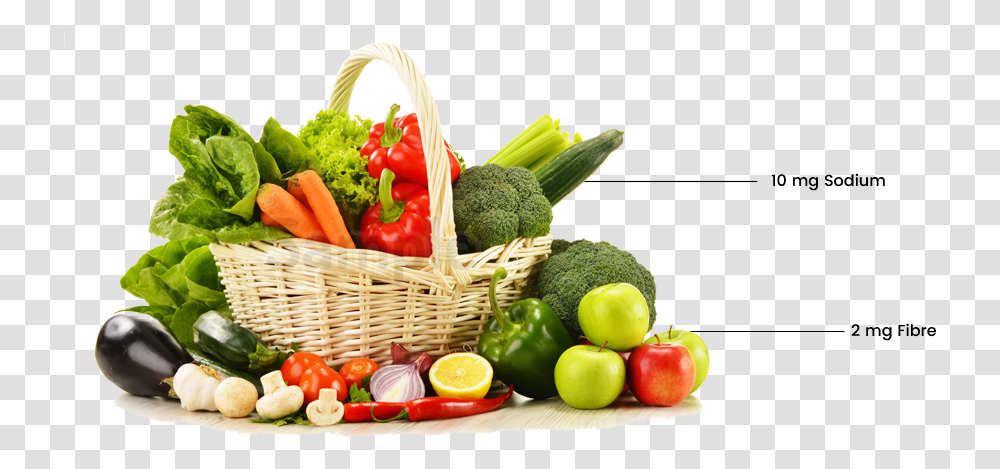 Cesta De Frutas E Verduras, Plant, Broccoli, Vegetable, Food Transparent Png