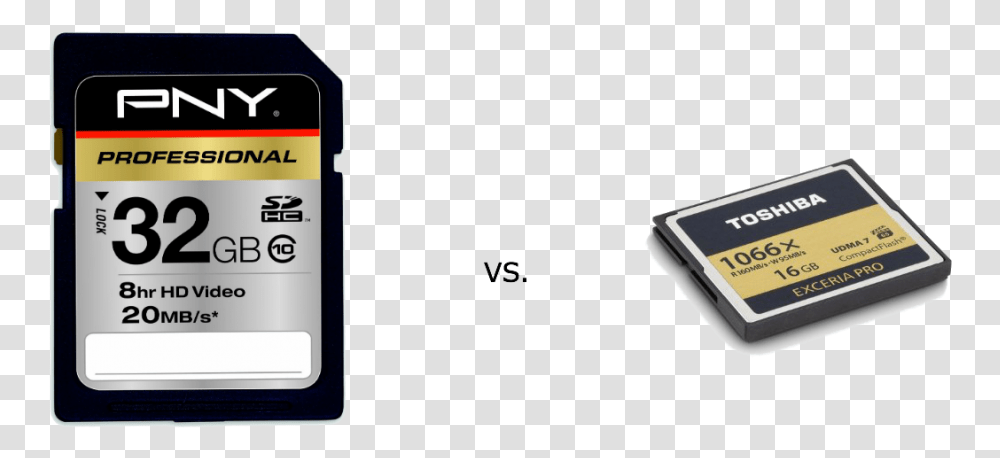 Cf Memory Card Vs Sd, Phone, Electronics, Mobile Phone, Cell Phone Transparent Png