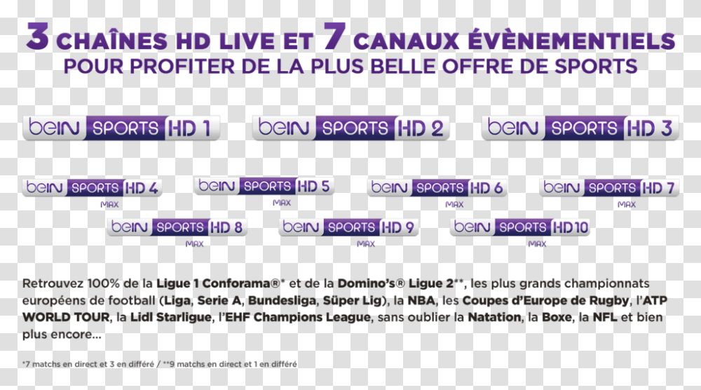 Chaines Bein Sport, Word, Number Transparent Png