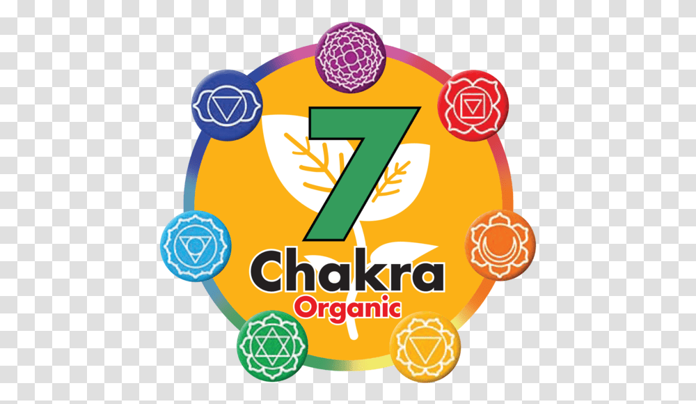 Chakra Organic Products, Number, Alphabet Transparent Png