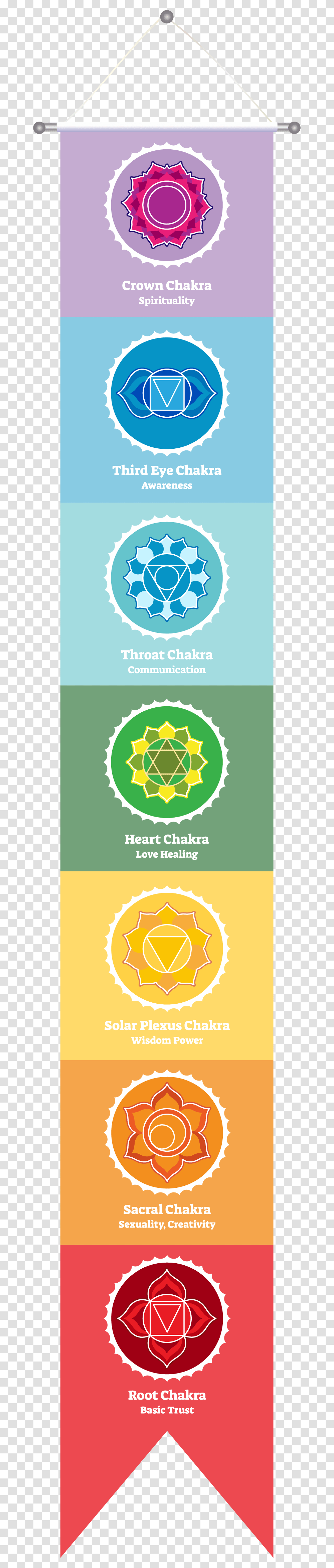 Chakra Symbol, Poster, Advertisement, Flyer, Paper Transparent Png