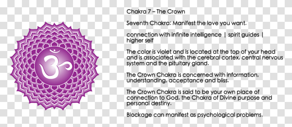 Chakra Symbols Crown Chakra Symbol, Plant, Face, Tree Transparent Png