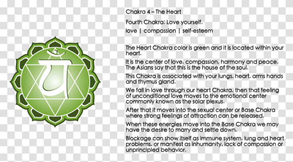 Chakra Symbols, Grenade, Bomb, Weapon, Weaponry Transparent Png