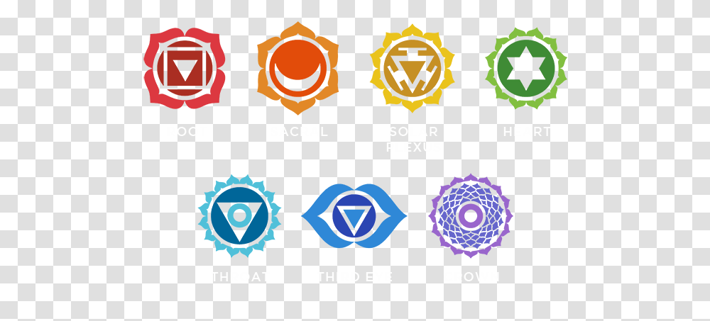 Chakra Training Course, Number, Word Transparent Png