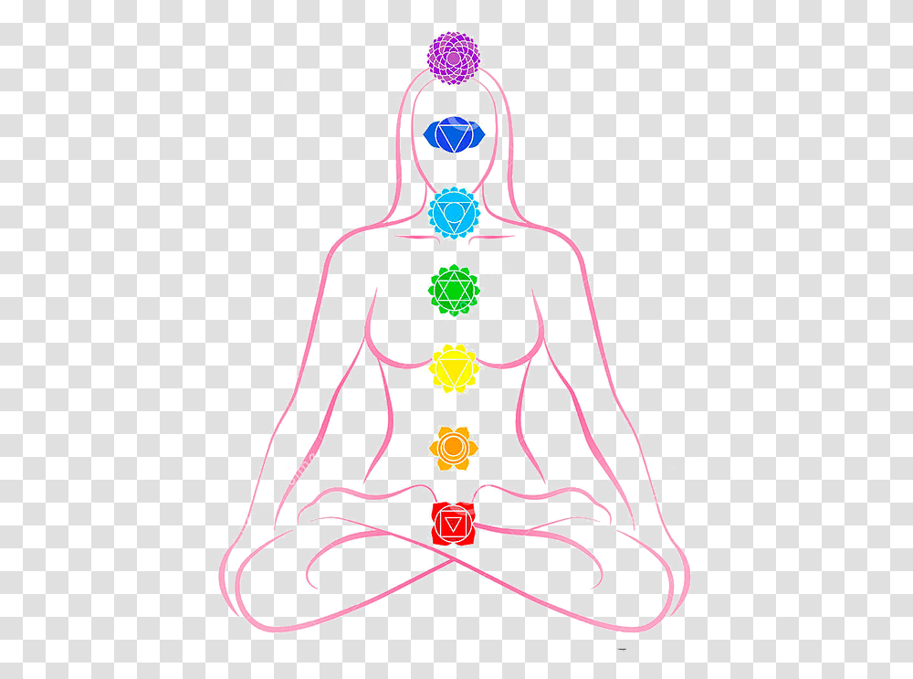 Chakras, Doodle, Drawing, Parade Transparent Png