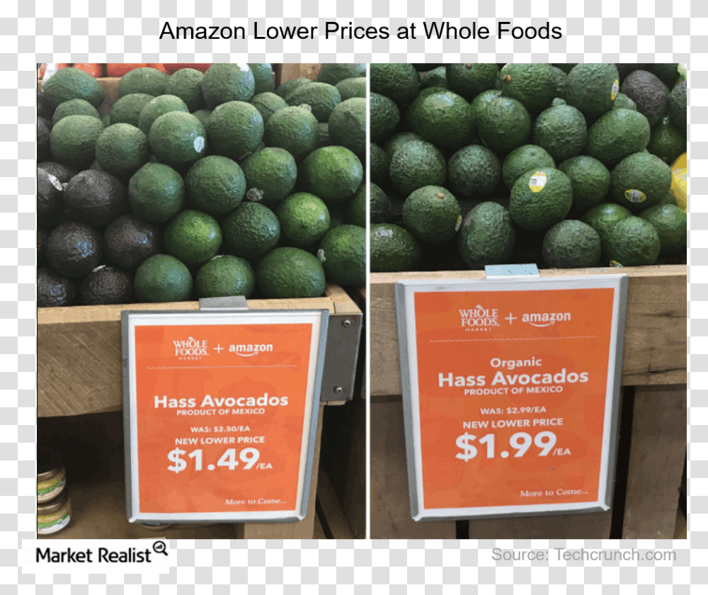 Change In Whole Foods Pricing Strategy Starts To Impact Organic Food Price, Plant, Fruit, Avocado, Citrus Fruit Transparent Png