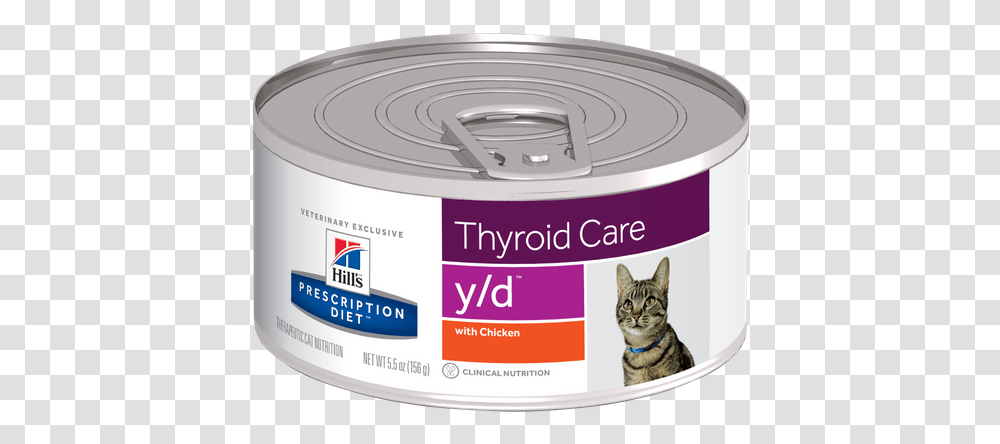 Chantilly Cat Breed Facts And Personality Traits Hill's Pet Hyperthyroid Cat Food, Canned Goods, Aluminium, Tin, Mammal Transparent Png