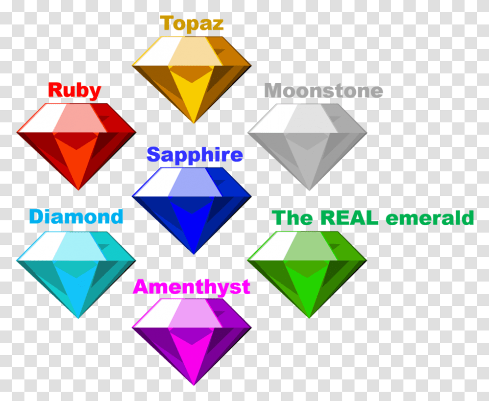 Chaos Emeralds And Dragon Balls Sonic Chaos Emeralds, Gemstone, Jewelry, Accessories, Accessory Transparent Png