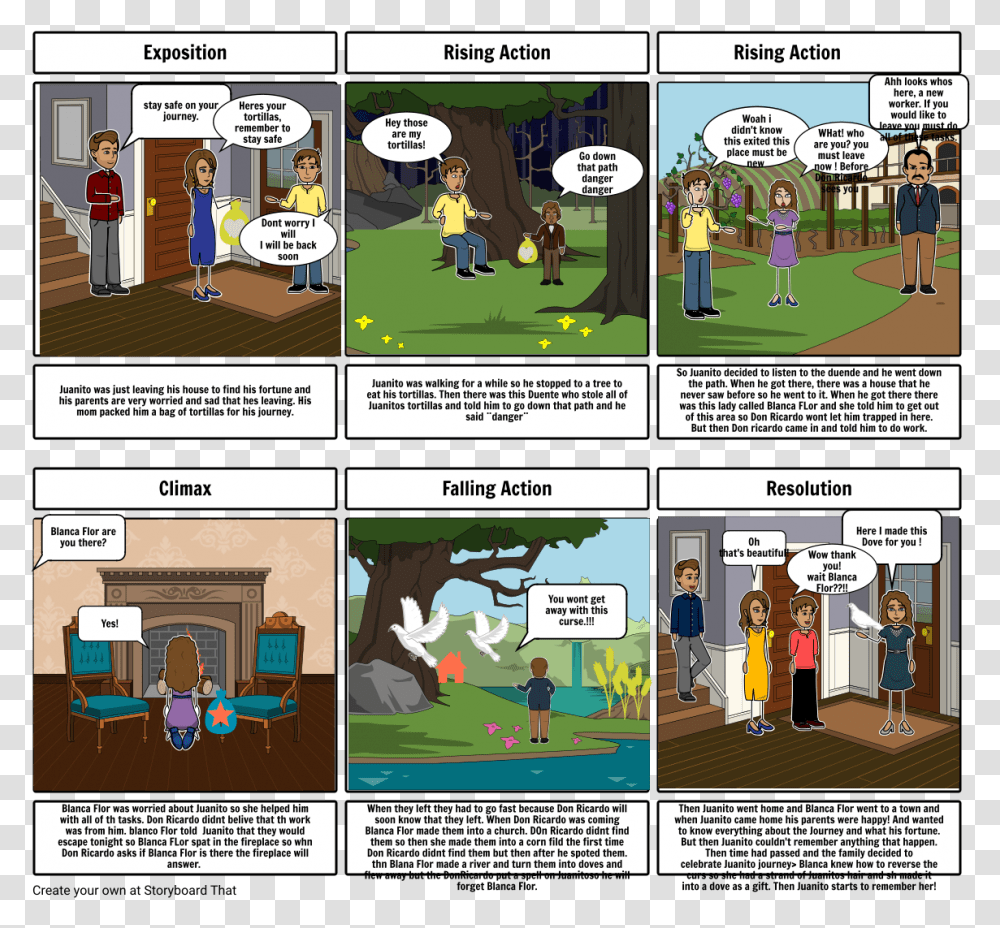 Chapter 9 To Kill A Mockingbird Storyboard, Person, Human, Comics, Book Transparent Png