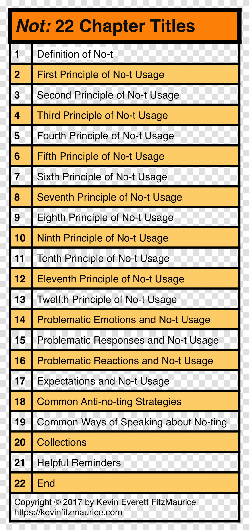 Chapters For The Book Not, Number, Word Transparent Png
