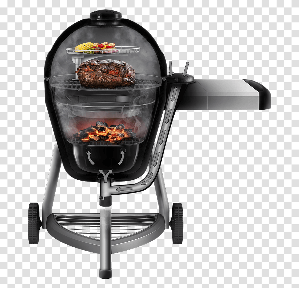 Char Broil Kamander Charcoal Grill, Mixer, Appliance, Food, Bbq Transparent Png