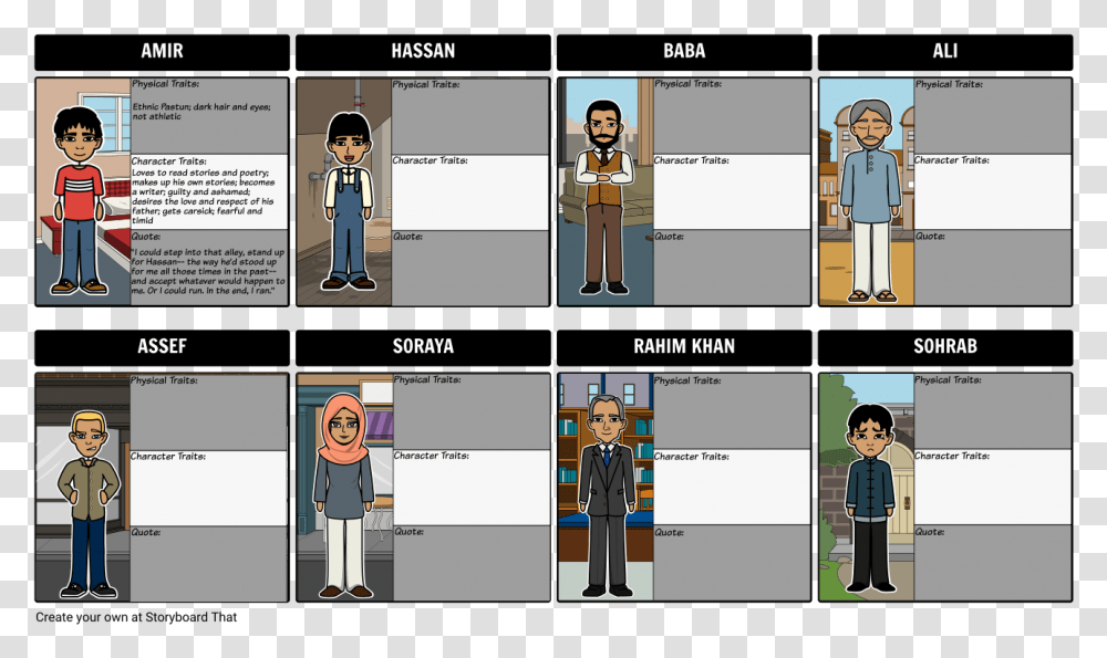 Character Map For The Kite Runner Download, Person, Comics, Book Transparent Png