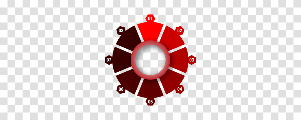 Chart Technology, Machine, Spoke, Wheel Transparent Png