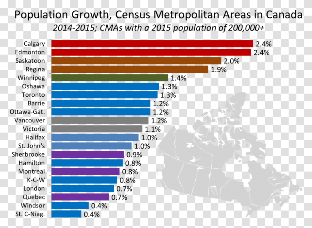 Chart Black Map Of Canada, Plot, Diagram, Piano Transparent Png