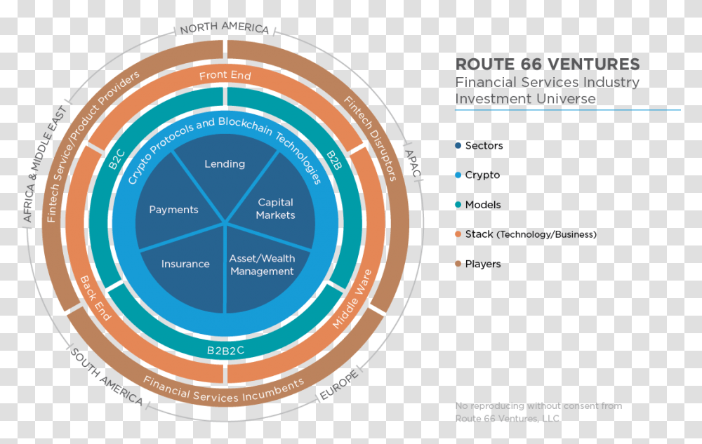 Chart Final H Circle, Diagram, Sphere, Plot, Plan Transparent Png
