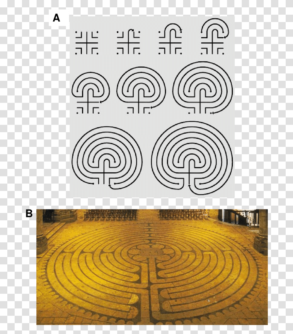 Chartres Cathedral Floor, Maze, Labyrinth, Rug Transparent Png