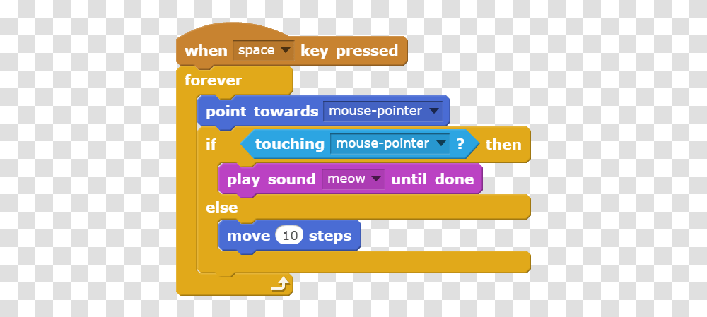Chase The Mouse And Drawing Polygons Repeat Ifelse Screenshot, Text, Number, Symbol, Text Message Transparent Png