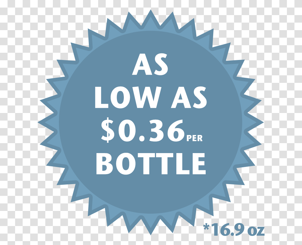 Cheap Private Label Water Blank Offer Logo, Poster, Advertisement, Machine Transparent Png